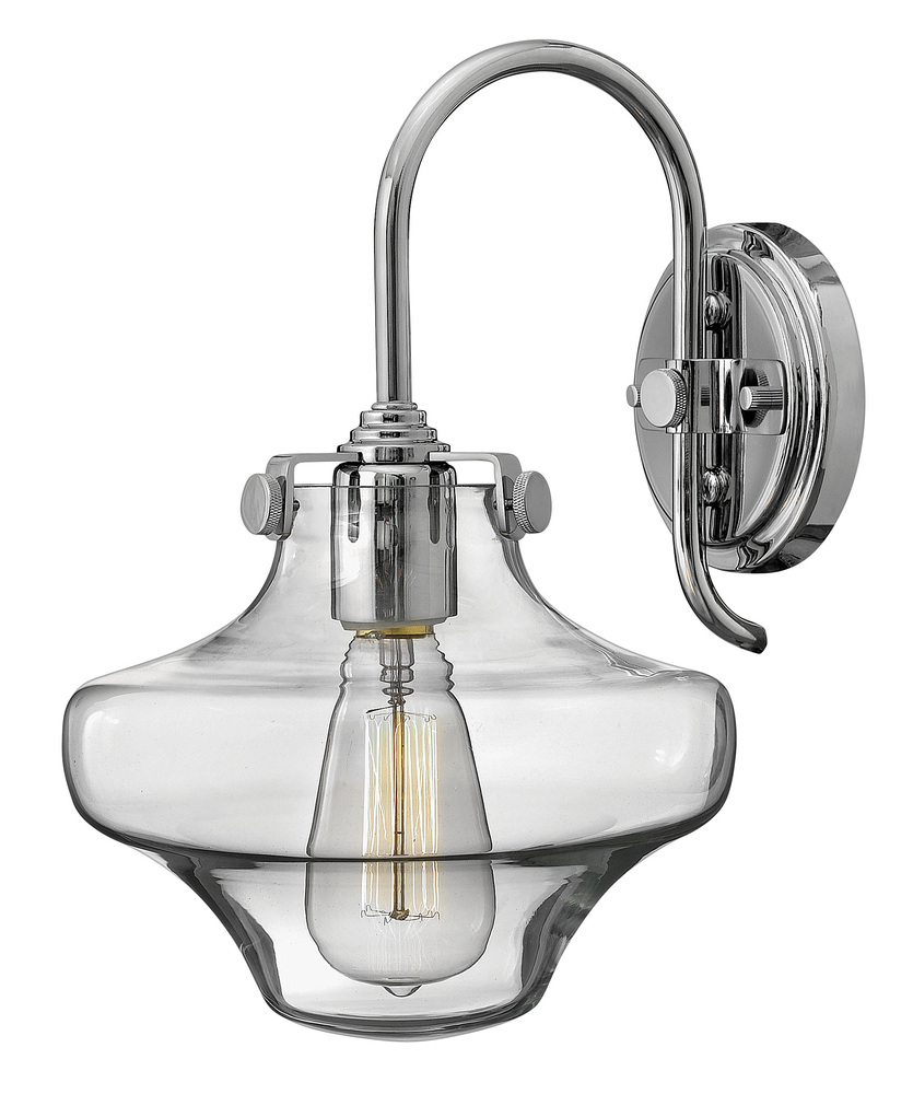 Sconces