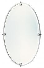 Mirrors