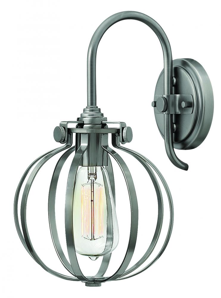 SCONCE CONGRESS