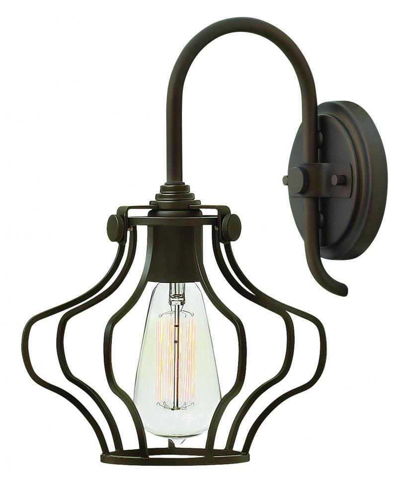 SCONCE CONGRESS