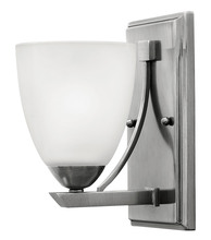 Hinkley Canada 5250AN - Bath Pinnacle